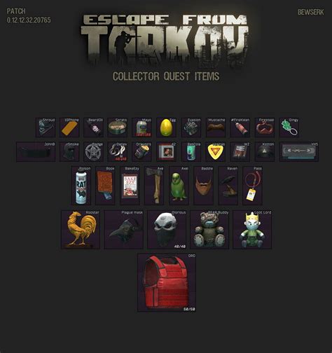 collector tarkov tracker.